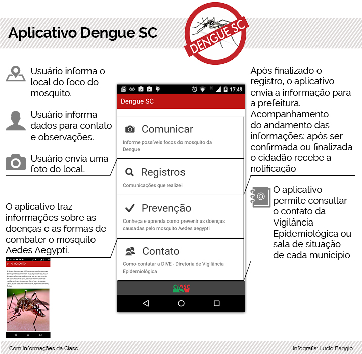 aplicativo_dengue