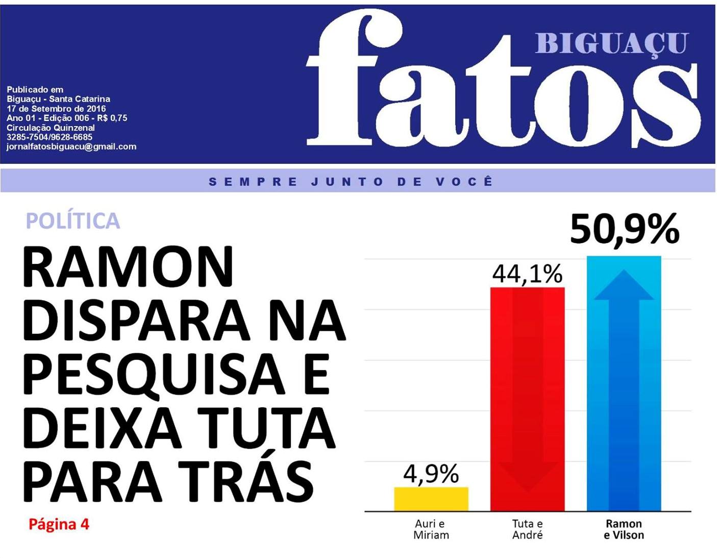 Jornal destaca pesquisa eleitoral em Biguaçu (Imagem: Reprodução)